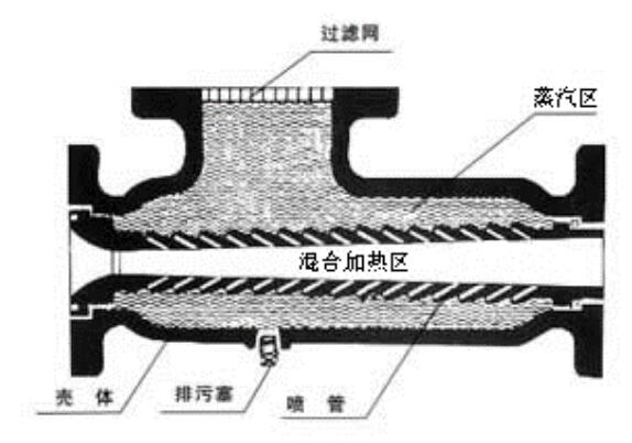 管道汽水混合器結(jié)構(gòu)圖